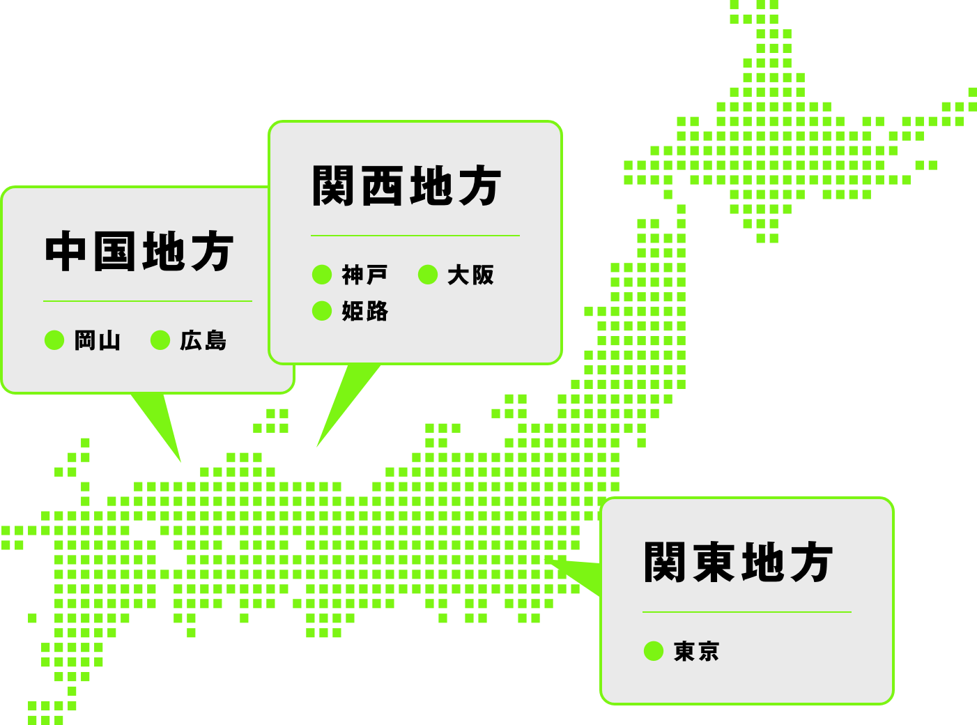 私たちについて