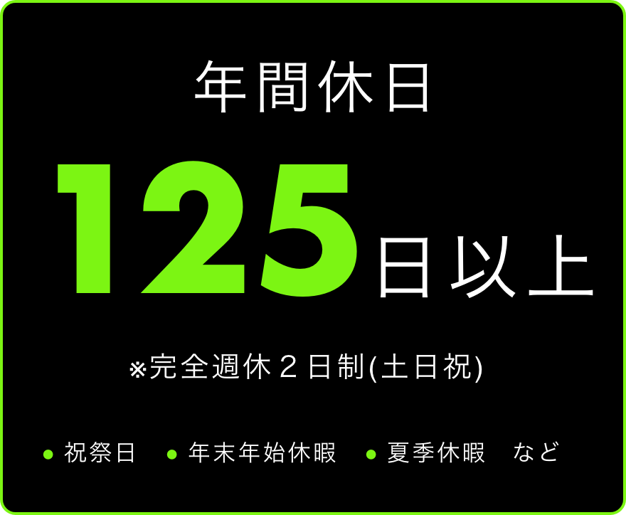 年間休日