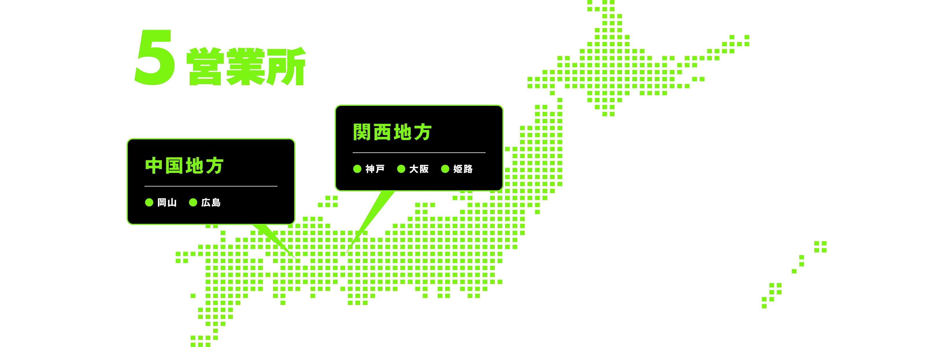 配属先について